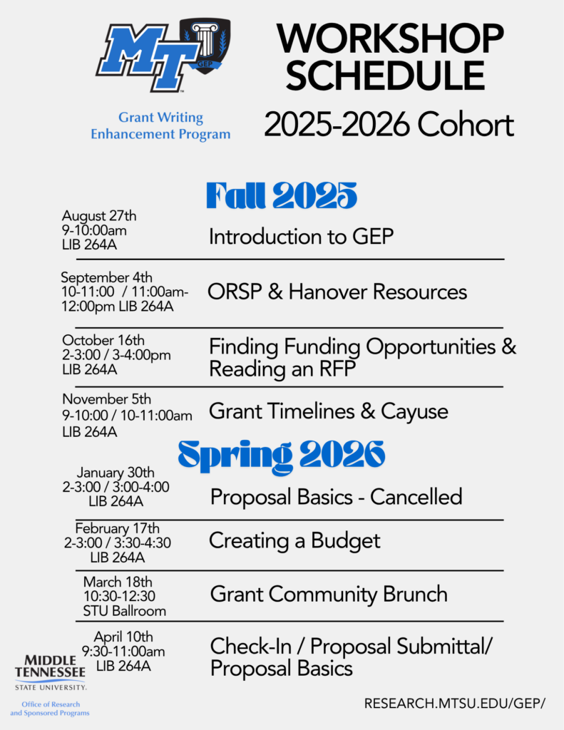 GEP workshop 25-26 cohort calendar.